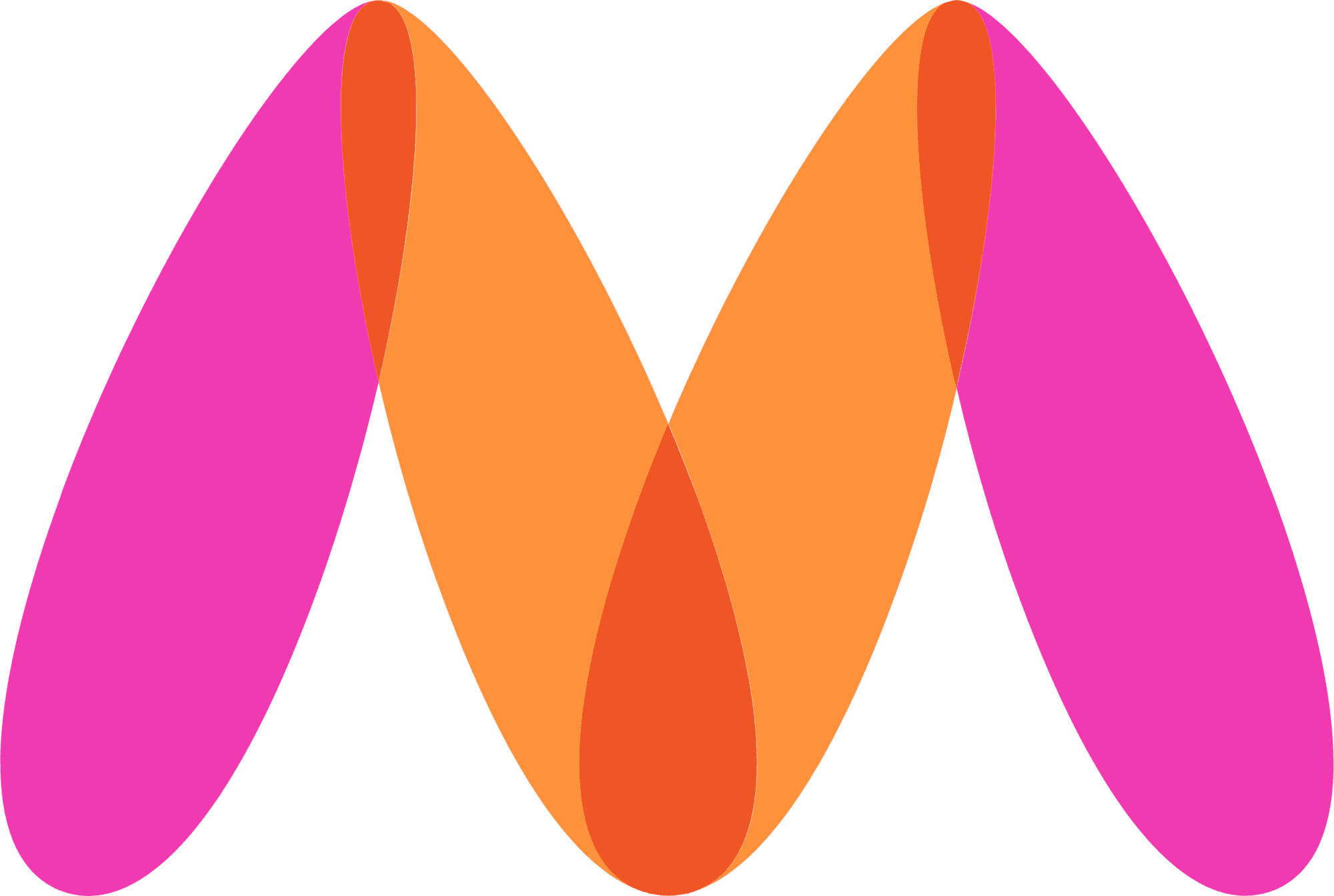 Myntra